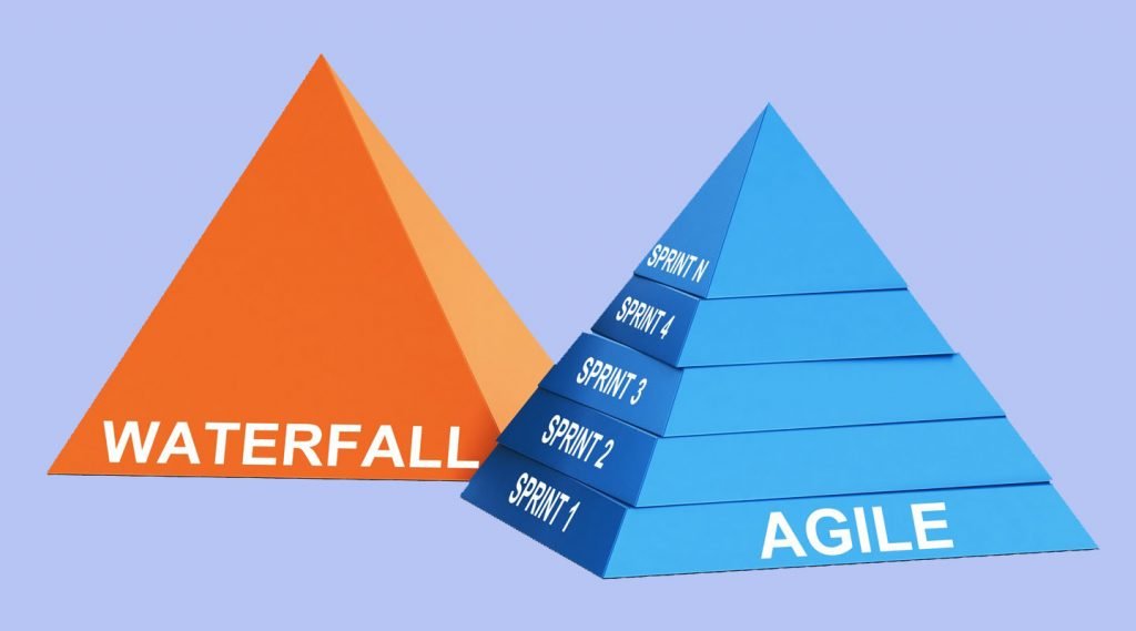 Agile vs. Waterfall